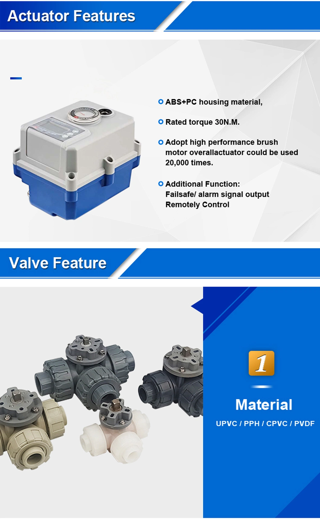 Remotely Control Motorized T Port 3 Way Valve