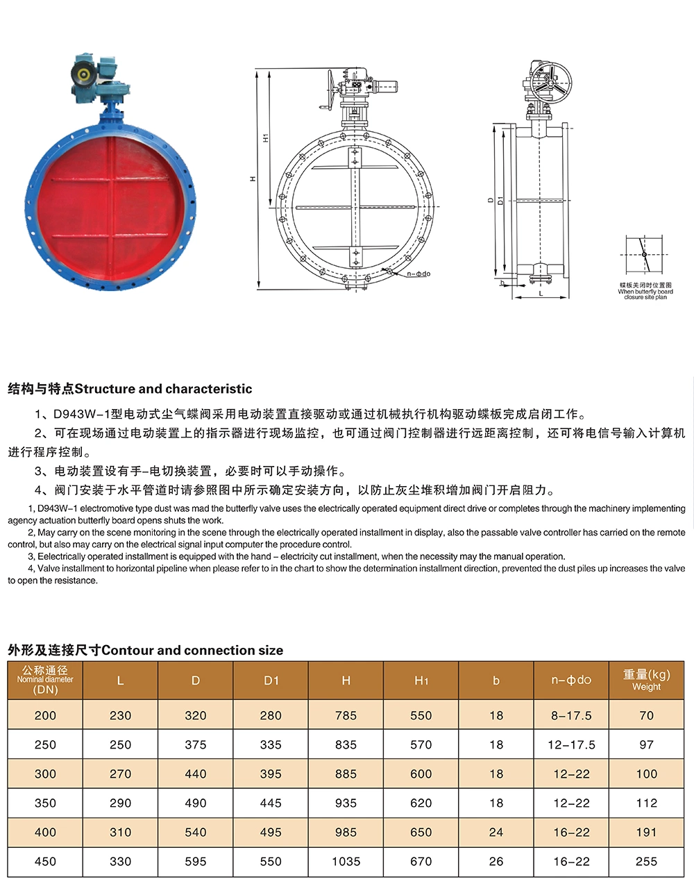 D943W-1 Electrically Operated Sloping Plate Dust Butterfly Valve Good Price for Sale