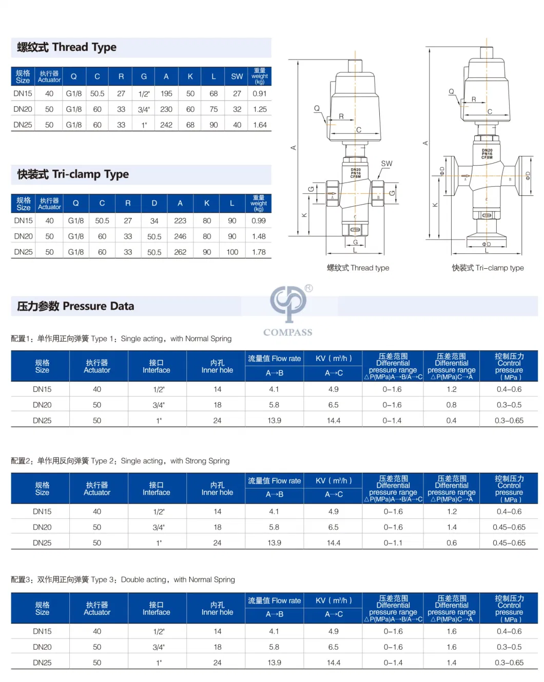 Stainless Steel Angle Valve Female Thread Angle Valve Stainless Steel Rotatable Thread SS304 Angle Seat Valve