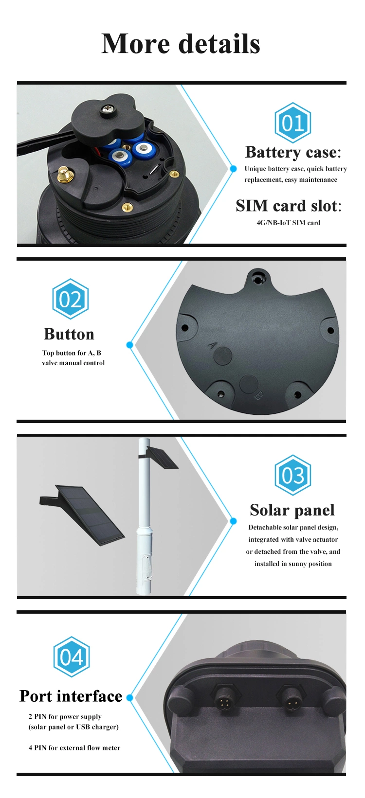 Web Mqtt Control on off Type Quarter Turn Electric Valve Actuator Motorized Actuator Three Way Valve with Solar Panel