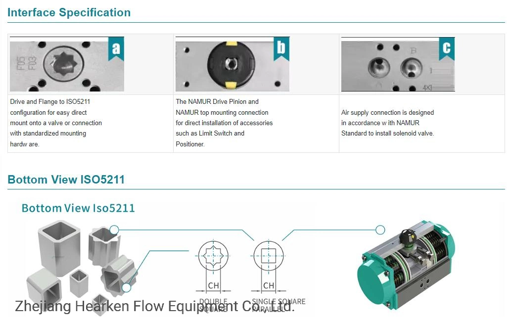 Manufacturer Piston Actuator to Control Valve Hpa Series Pneumatic Actuator