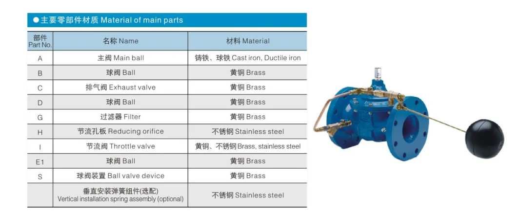 Water Level Control Valve Ductile Iron Automatic Modulating Float Controlled Valve