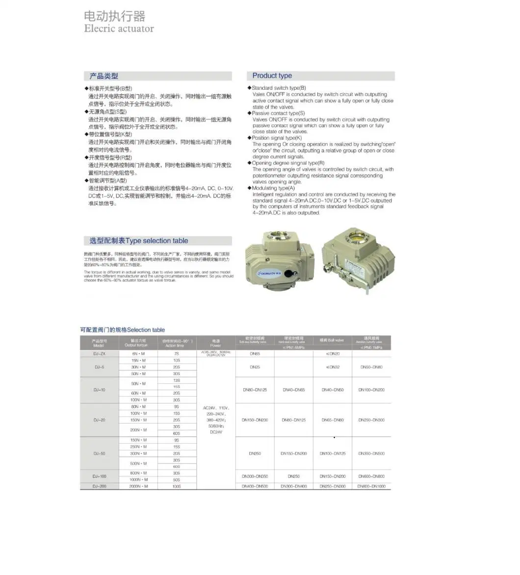 Pneumatic Actuator Diaphragm Design Single Action