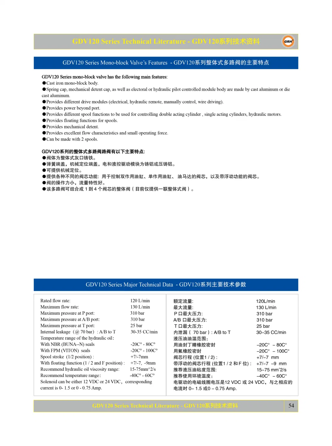 Manual Operated Valve Hydraulic Monoblock Multi-Drection Valve Flow Control Valve