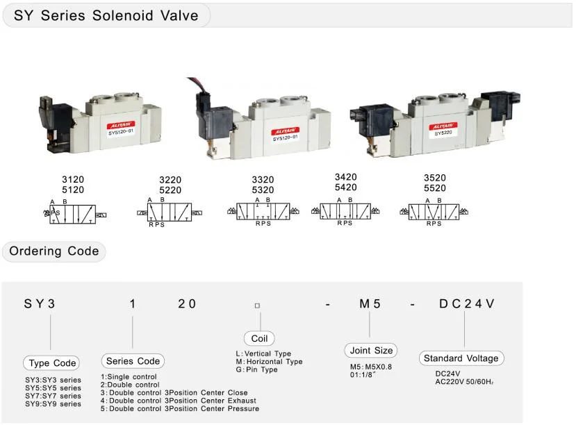 SMC Series 5/2 Way Sy5120-01 24VDC Pneumatic Solenoid Control Electromagnetic Valve