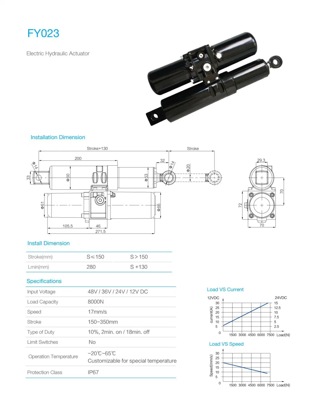 OEM Hot Sale Low MOQ Stroke Customization Waterproof Hydraulic Valves Linear Actuator 2000n 12 Volt_24 Volt