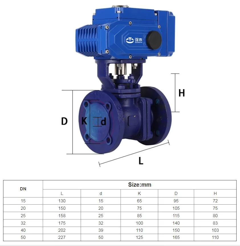 Rotary//Linear Pneumatic//Electric Ball Butterfly Valve Actuators for Control Valve