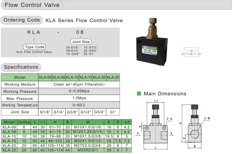 Kla-15 Pneumatic Air Flow Control Valve