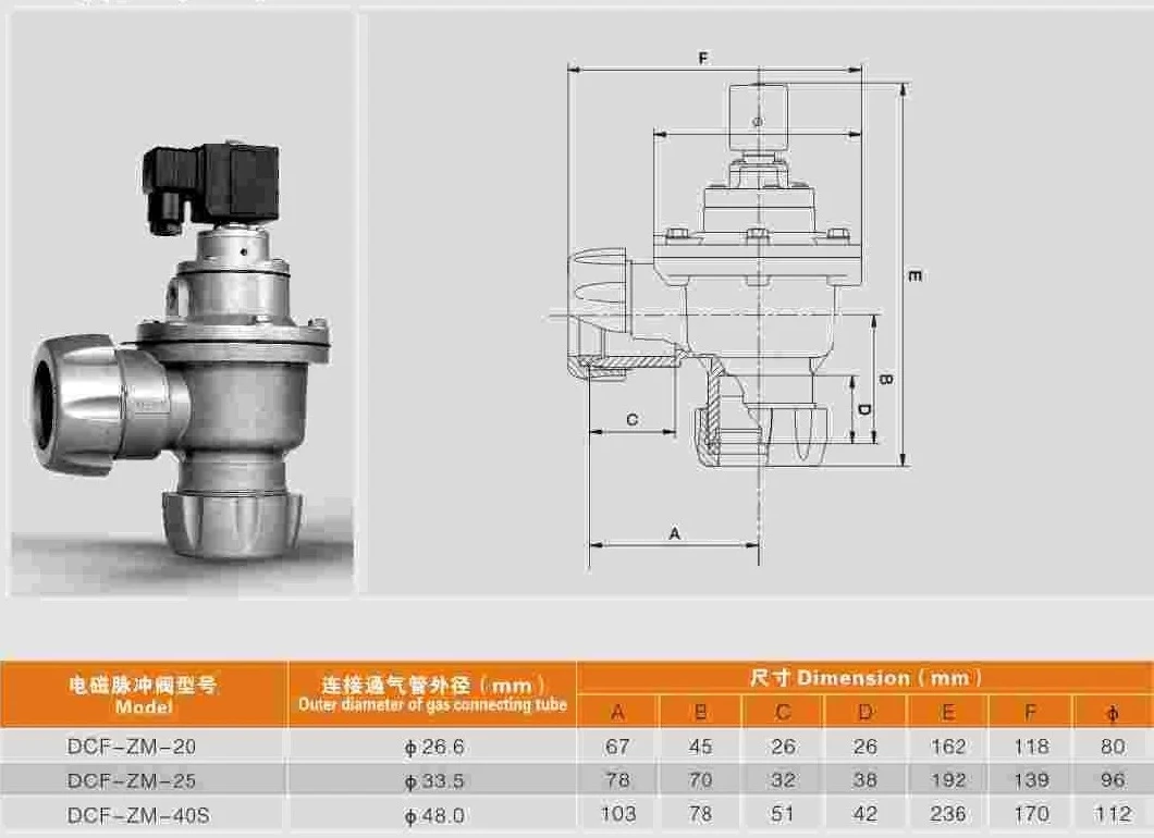 Solenoid Operated Air Jet Valve for Dust Collection Since 1992