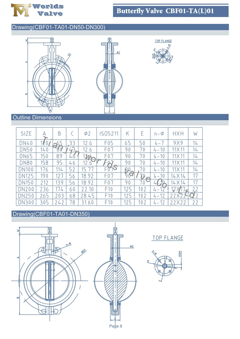 Pneumatic Electric Actuator Solenoid API Standard Wafer Type Butterfly Control Valves