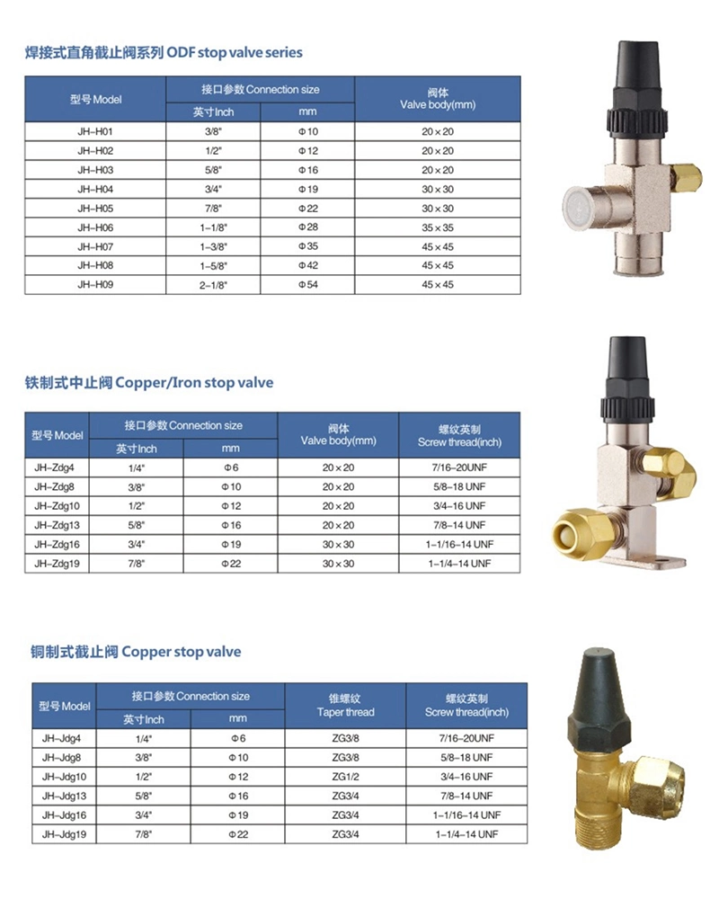 Hot Sale Refrigeration Spare Parts DN200 Pn 100 Air Tools Motorized Globe Valve Air Conditioner Valve