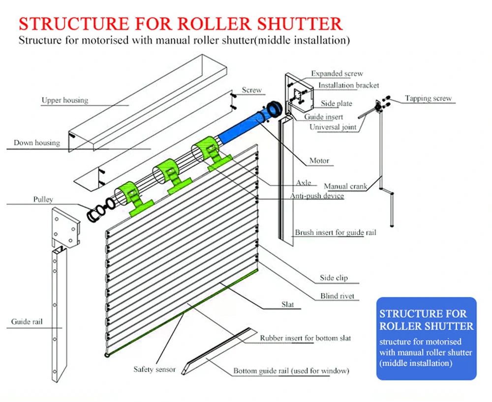 2-20% Discount Exterior Security Motorized Blinds Insulated Window Shades European Aluminum Roller Shutter
