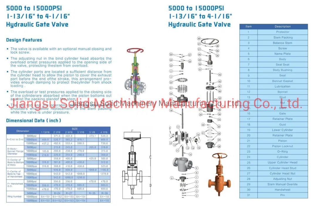 API 6A Hydraulic Operated Gate Valve and Hcr Valve Manufacturer