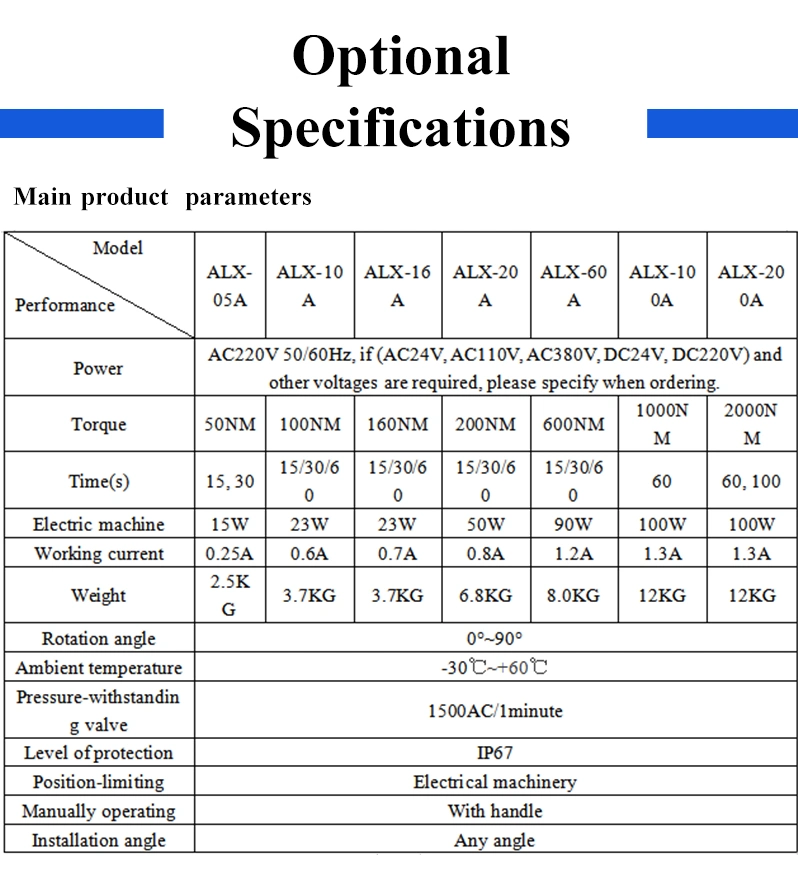 Part-Turn Electric Motorized Plug Type Valve Ventilation Valve Actuator Motor Power 50W Alx-05A/Alx-10A/Alx-15A/Alx-20A