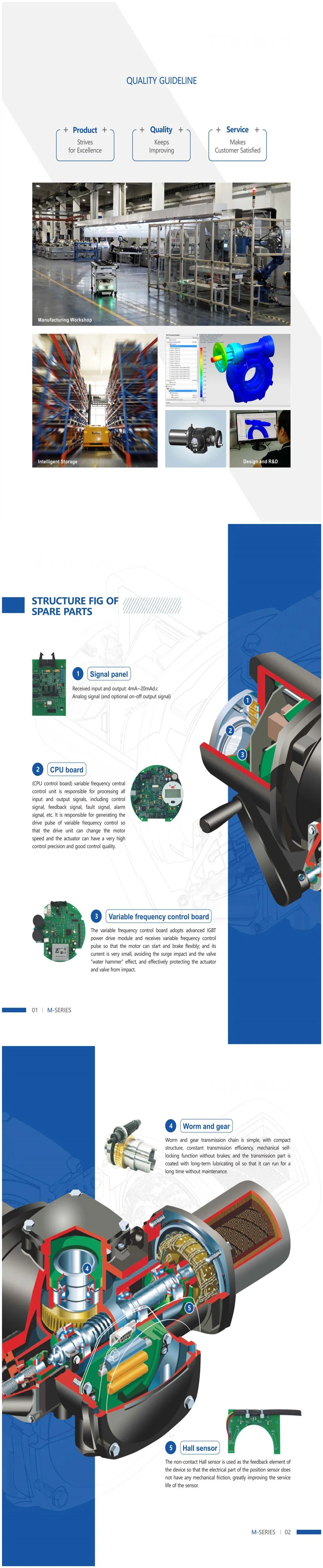 Ambient Temperature -60 Degrees Celsium Multi Turn Electric Actuator