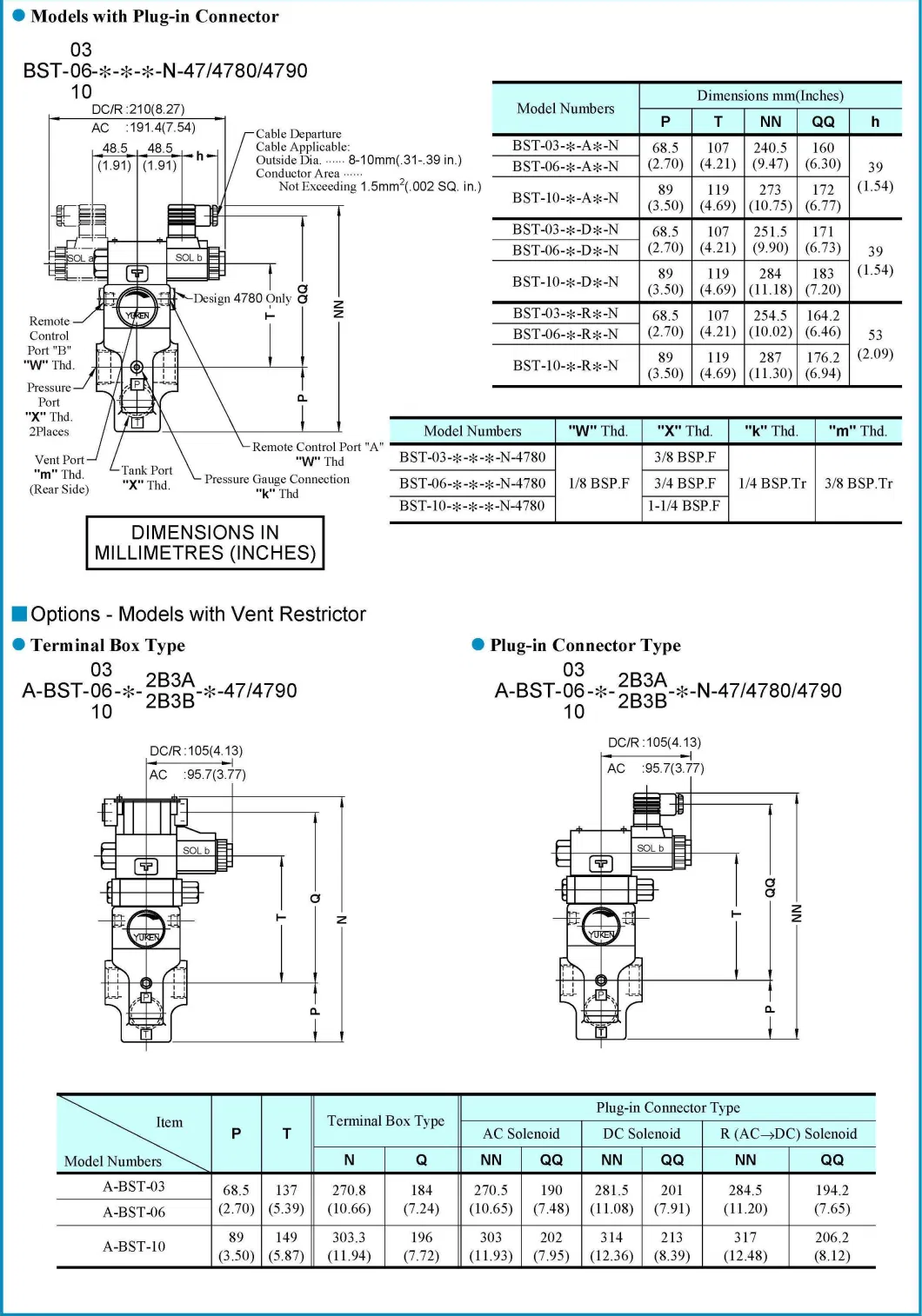 Yuci Yuken Hydraulic Bst-03 Pressure Control Electromagnetic Control Relief Valve