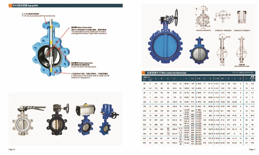 Lug Type Di/Ci/Wcb/Ss/Alb Manual Operation Soft Seat Butterfly Valve