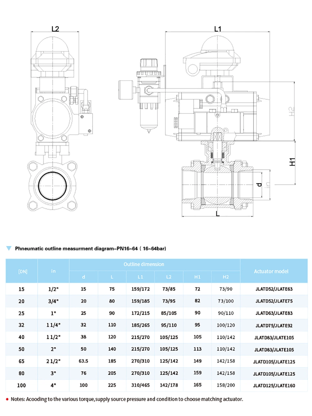 Actuated Double Acting Single Acting Stainless Steel Welded Pneumatic Actuator for Ball Valve