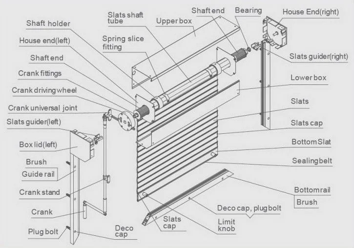 Cheap Motorized Aluminum Rolling Shutter Door / Roller Shutter for House