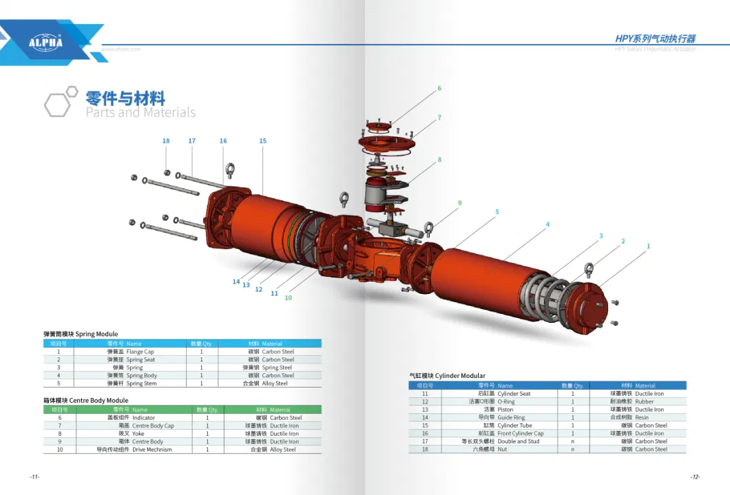 High Quality Single/Double Acting Scotch Yoke Pneumatic Actuator/Valve Control