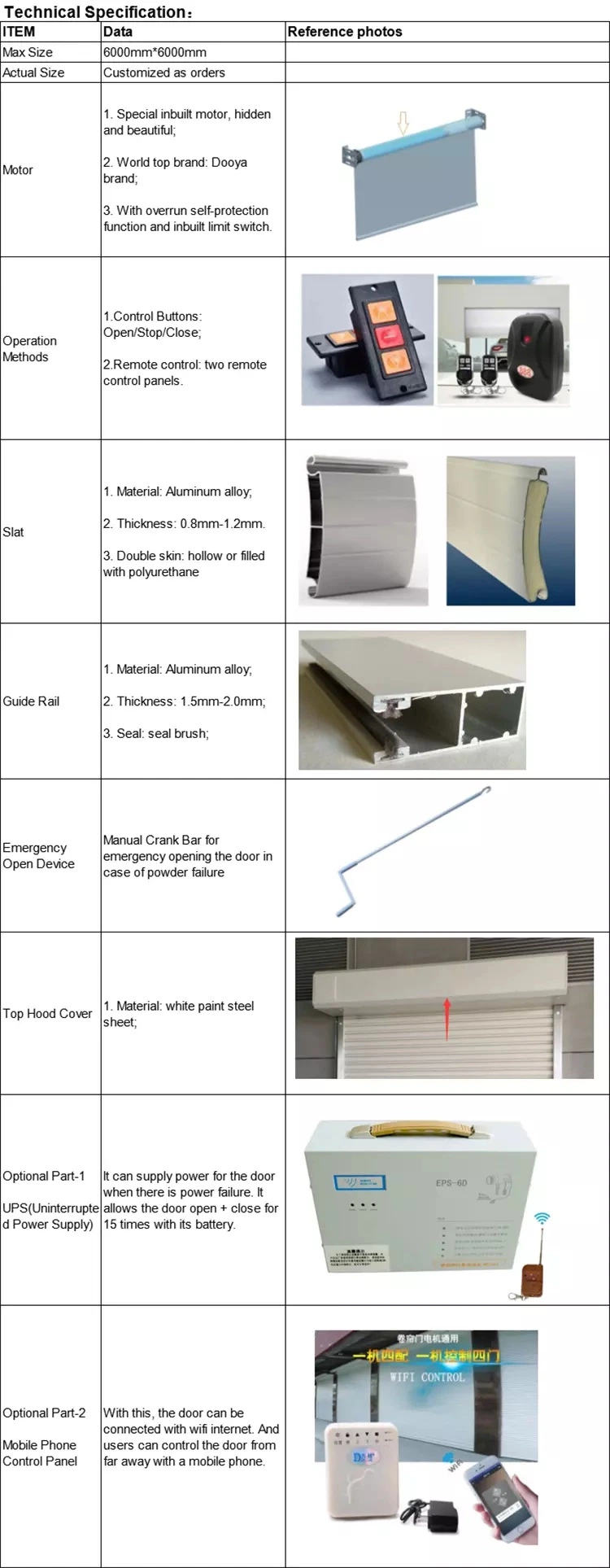 Motorized Aluminum Alloy Garage Roller Shutter with Remote Control