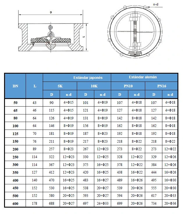 Check Valve -China Valve-Intelligent Multi Turn Electric Actuator for Gate Valve