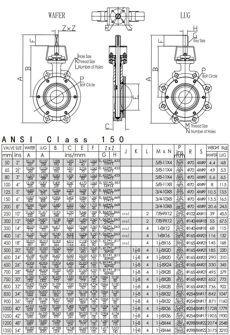 Cheap Price High Performance Double Offset Butterfly Valve Manual Pneumatic Electric Actuator