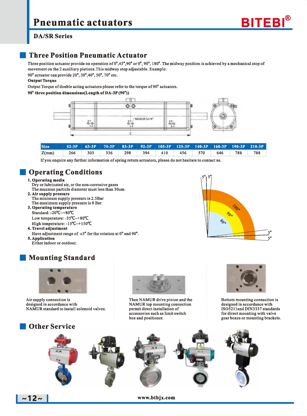 Double Acting Best Quality 75mm Rack and Pinion Pneumatic Actuator