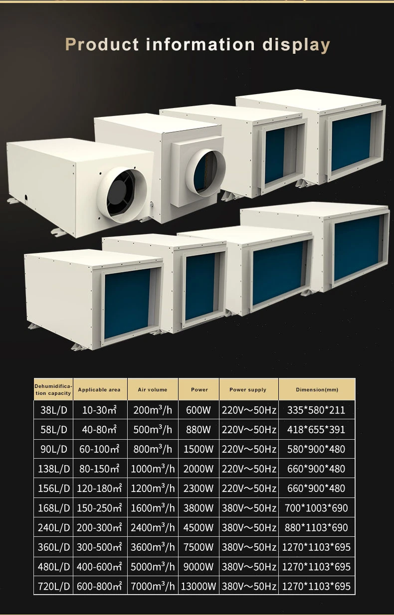 Automatic Hospital Ceiling Wall Mounted Dual Duct Greenhouse Ducting Dehumidifier 500 Pints