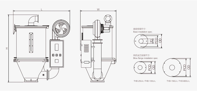 Made in China Plastic Raw Material Hopper Dryer Machine with CE