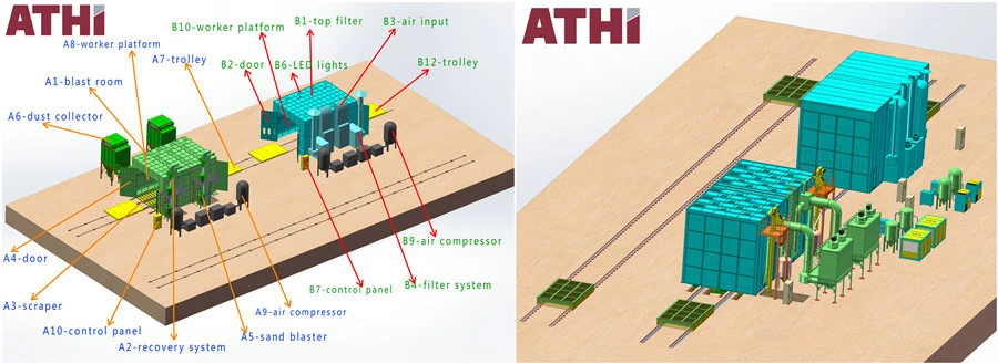 Sand Blasting Booth/Room/Chamber Complete Set with Blasting Pot/Lighting/Dust Collector System