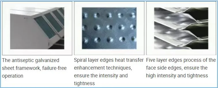 2022 Factory Provide Telecom Cabinets Use Cross Flow Heat Exchanger