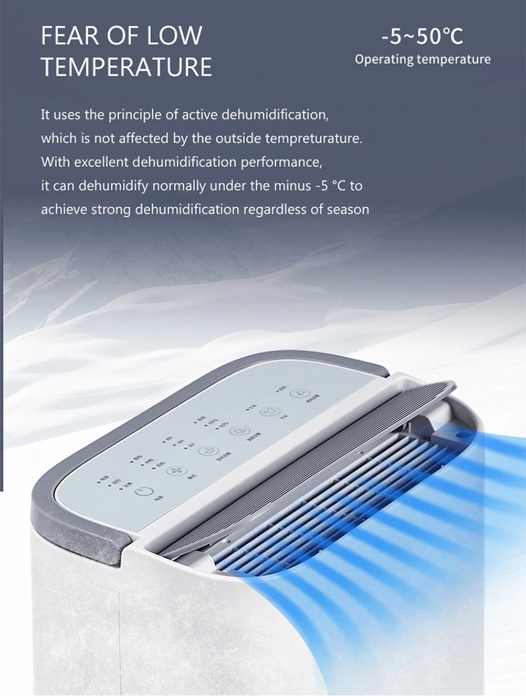 High Quality 2.5L Portable Wholehome Air Dry Electrical 650W High Power Desiccant Dehumidifier for Warehouse