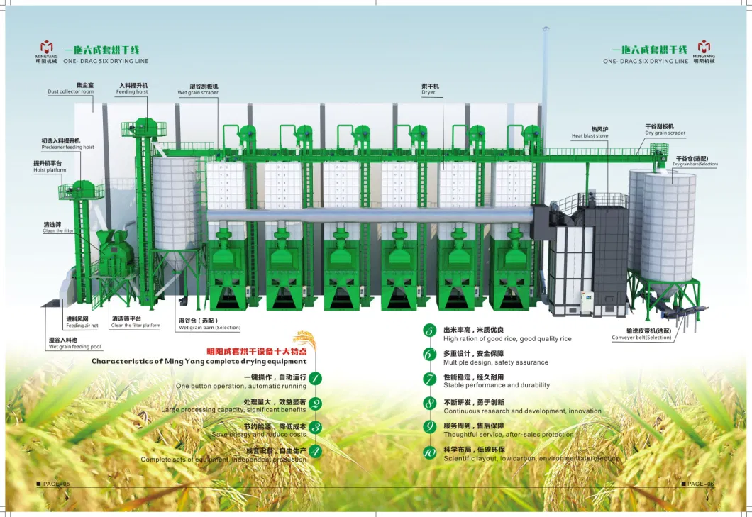 Grain Dehumidifier, Agricultural Dehumidifier, Drying System for Grain, Cereal Drying Machine, Grain Air-Dryer