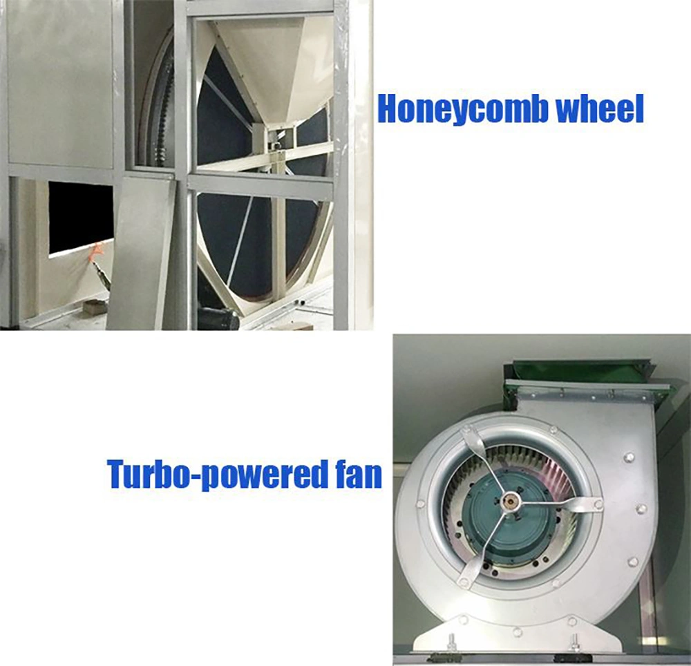 Duokai Energy-Saving Moisture Absorber Portable Industrial Desiccant Rotary Dehumidifier with Proflute Rotor