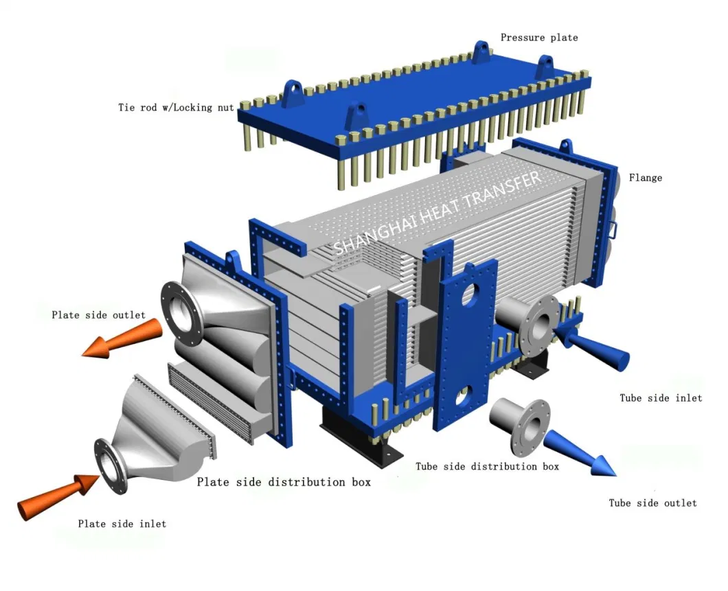 Ventical Heat Recovery Fresh Air Purification Dehumidifier with Plate Heat Exchanger