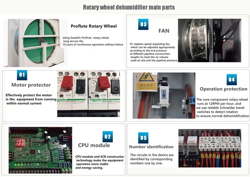 Large Commercial Industrial Air Dryer Machine Desiccant Dehumidifier Industrial Dehumidifiers