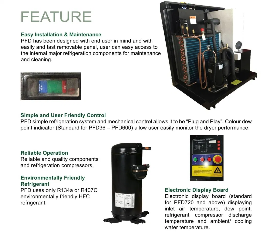 Industrial-Grade Moisture Treatment System for Compressed Air