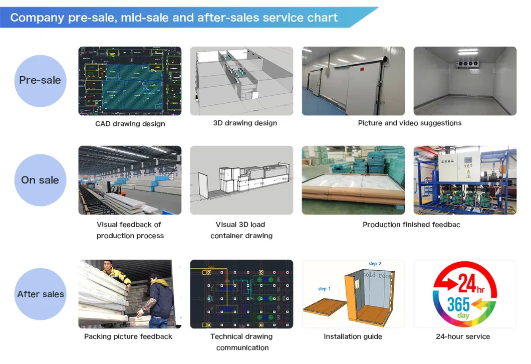 Runte High Temperature Dry Food Cooling Room