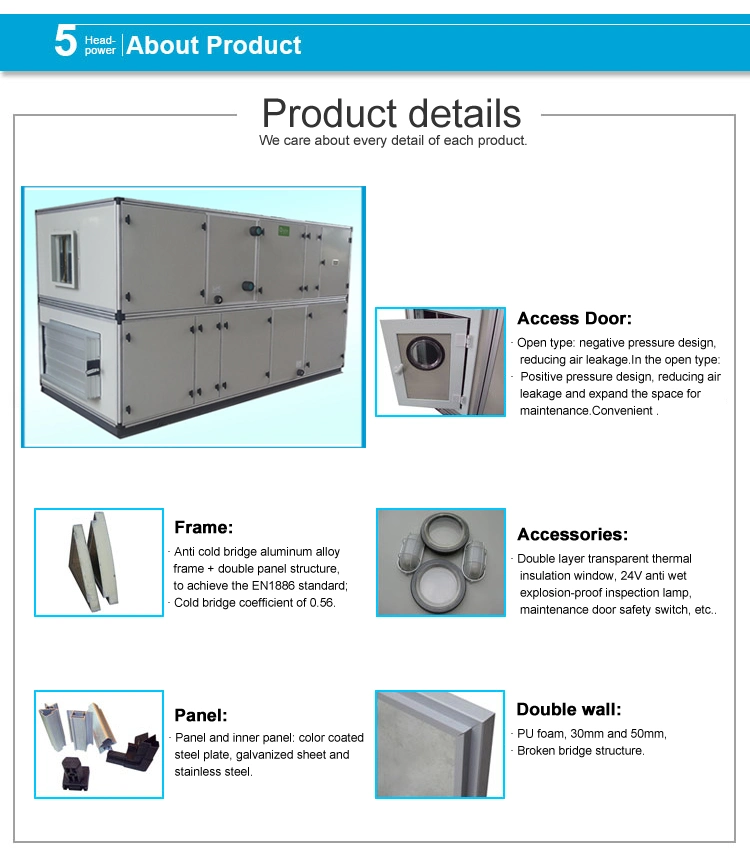 Heat Recovery Fresh Air Handling Unit (Strong Dehumidifier)