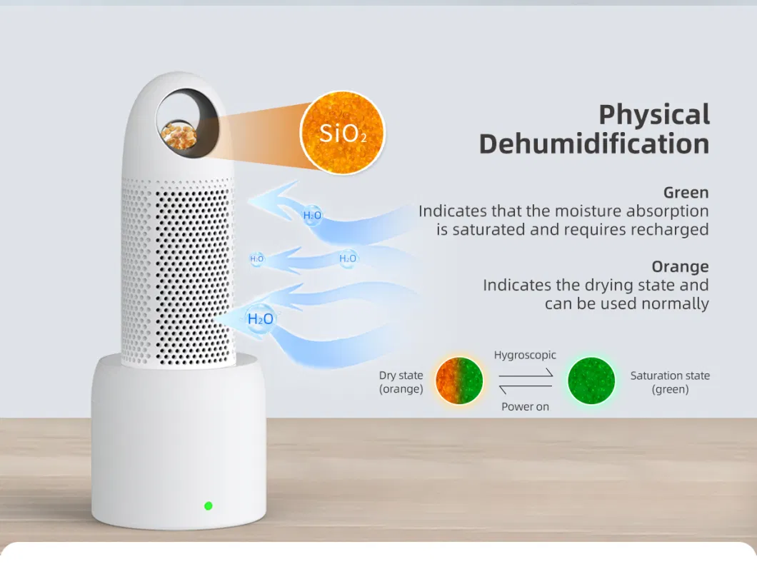 Hot Sale Dehumidifyer Desiccant Home Mini Air Dehumidifier with Air Heater Stand and LED Display