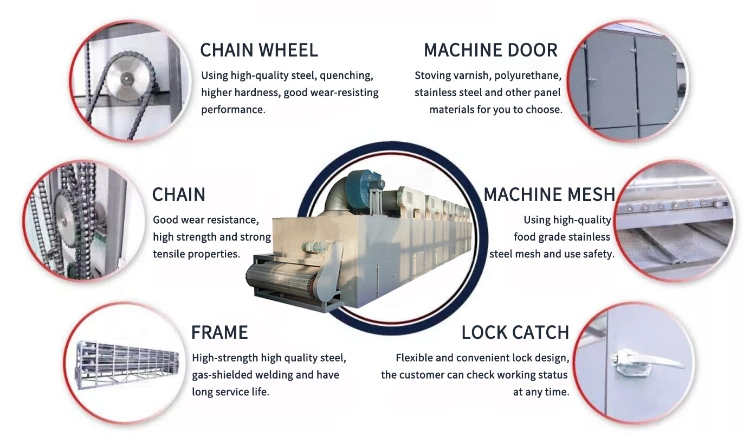 Successful Hemp Drying Technology of Hemp Drying System