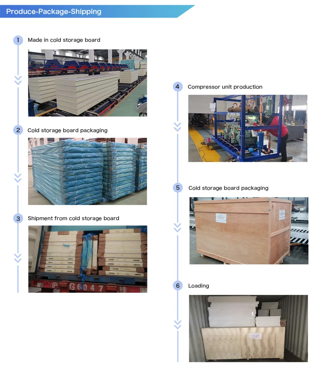 Runte High Temperature Dry Food Cooling Room