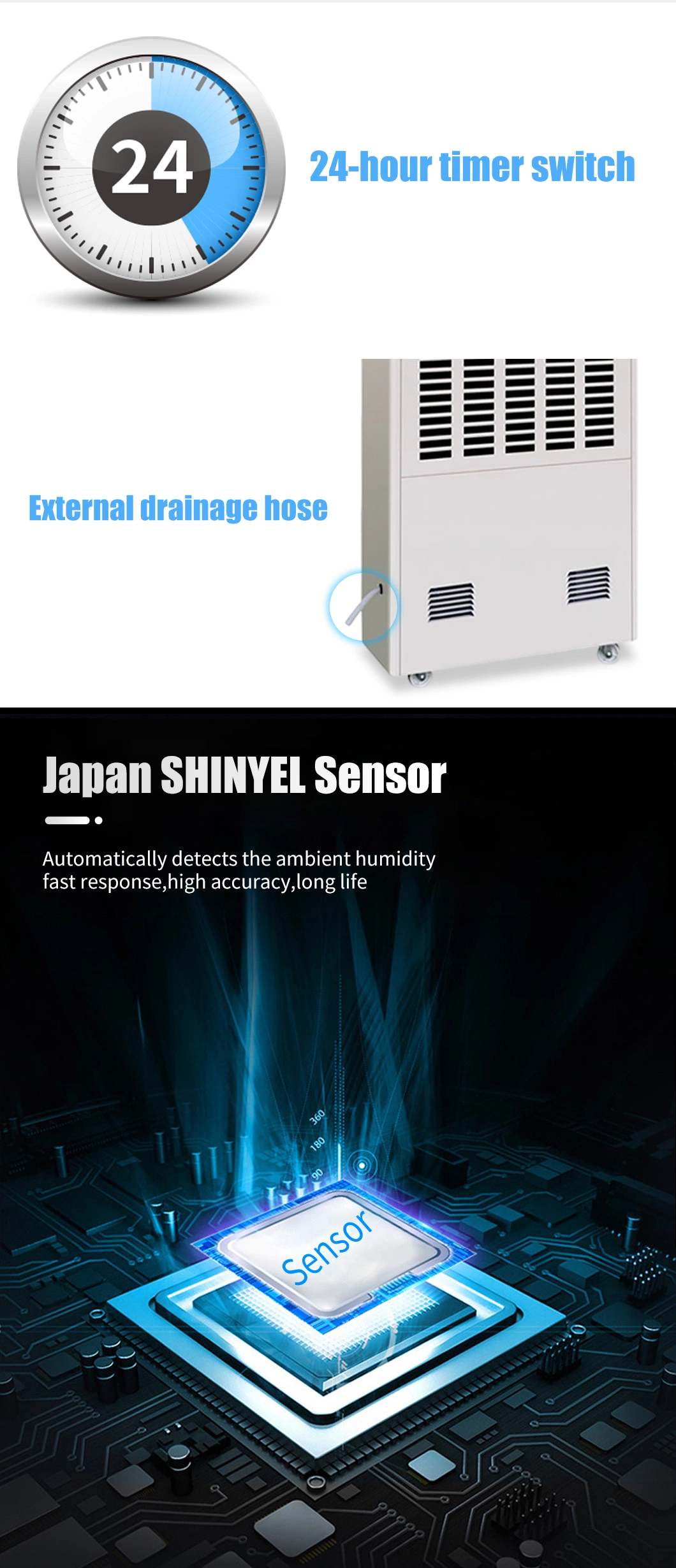 China Factory Wholesale 168L Cheap Dehumidifier Under House Cost Industrial Use