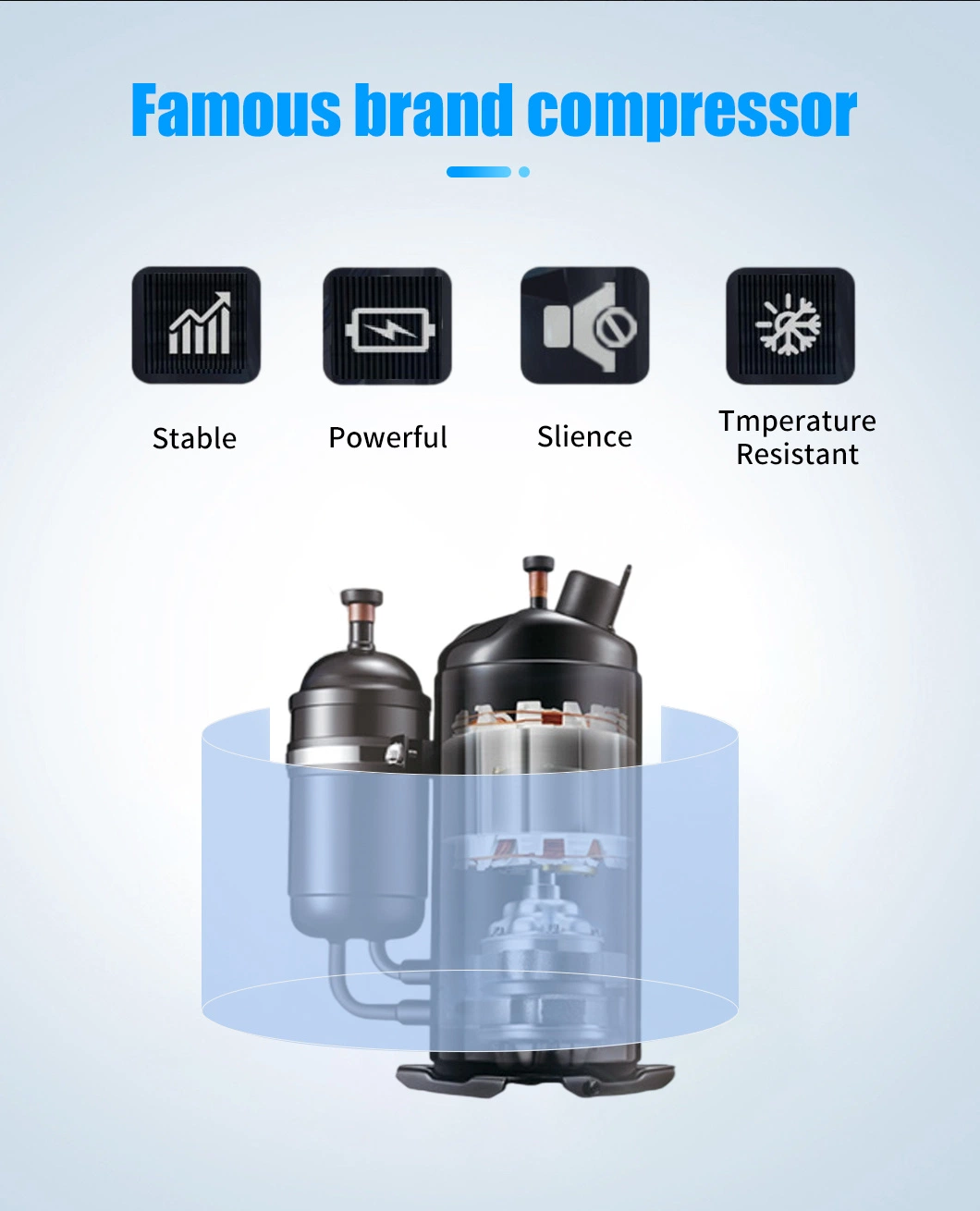 Stainless Steel Casing Anti-Corrosion Evaporator Condenser Compressor Dehumidifier Industrial