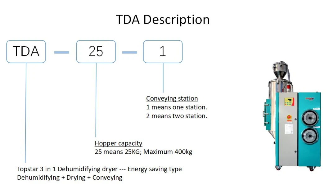 All in One Compact Dryers Dehumidifier and Hot Air Hopper Dryer with Auto Loader