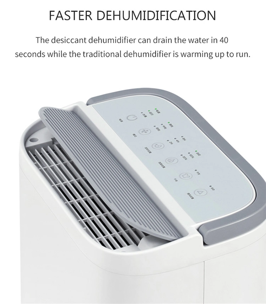 Industrial New Portable Air Desumidificador Desiccant Rotor Wheel Dehumidifier for Home