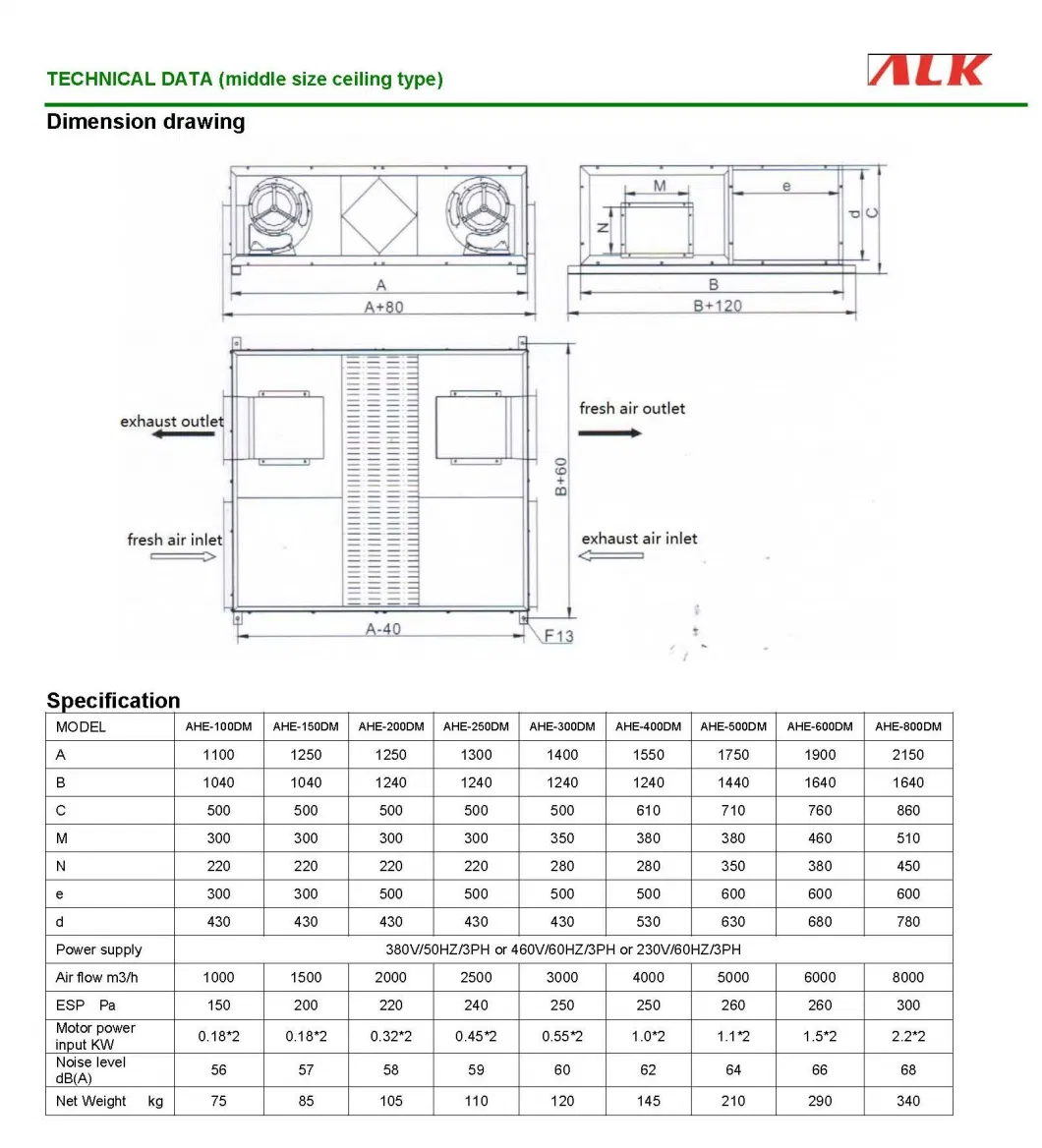 Total Heat Recovery Compressor Built in Air Ventilation Unit Dehumidification System