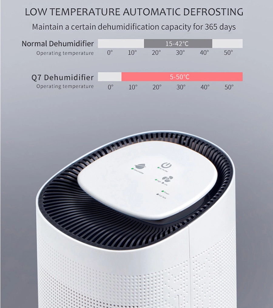 Invitop 220V Electric Fresh Air Dryer Mini Home Peltier HEPA Filter Air Purifier Dehumidifier