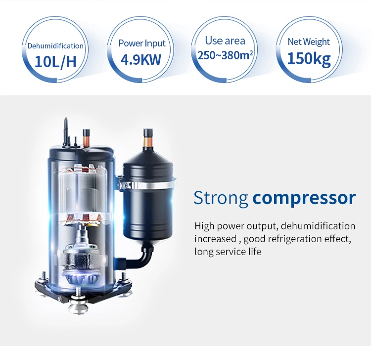 Commercial Portable Industrial Workshop Dehumidifier R410A Refrigerant with CE Certificate